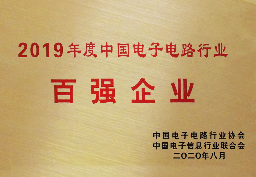 2019百強企業